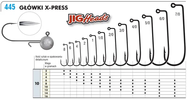 NextFish - Horgász webshop és horgászbolt - KAMATSU X-Press Jig Head 1 3g