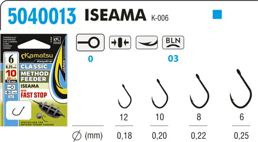 NextFish - Horgász webshop és horgászbolt - KAMATSU Method Feeder Classic Iseama 8 Fast Stop