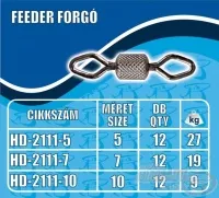 NextFish - Horgász webshop és horgászbolt - Haldorádó Feeder forgó - kicsi (S) 